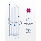 Презервативы MY.SIZE размер 64 - 10 шт. - My.Size - купить с доставкой в Санкт-Петербурге