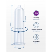 Презервативы MY.SIZE размер 69 - 3 шт. - My.Size - купить с доставкой в Санкт-Петербурге