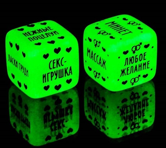 Эротический набор  Во власти страсти - Сима-Ленд - купить с доставкой в Санкт-Петербурге