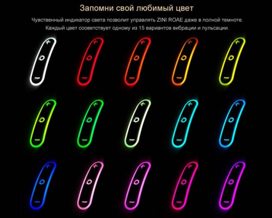 Фиолетовый вибратор ZINI ROAE - ZINI