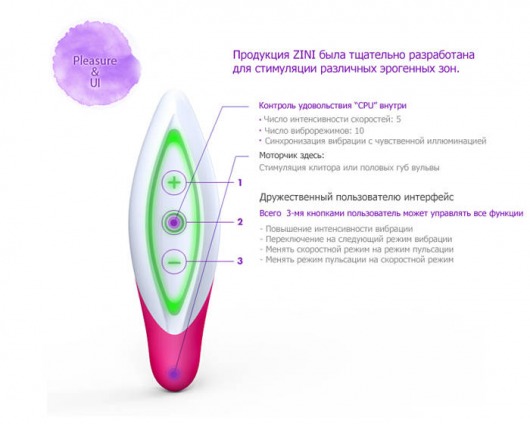 Золотой с черным вибромассажер ZINI SEED - ZINI