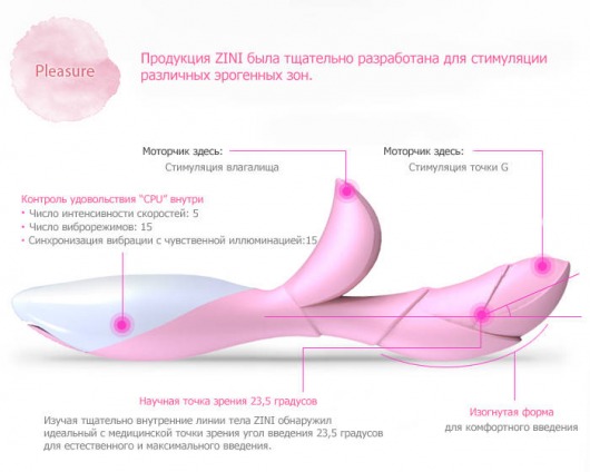 Фиолетовый вибратор хай-тек ZINI HUA - ZINI