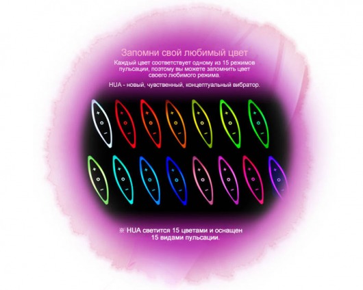 Фиолетовый вибратор хай-тек ZINI HUA - ZINI