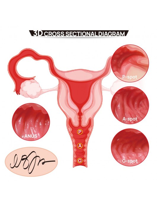 Мастурбатор-полуторс с двойным слоем материала и вибрацией Vanilla Onahole - KOKOS - в Санкт-Петербурге купить с доставкой