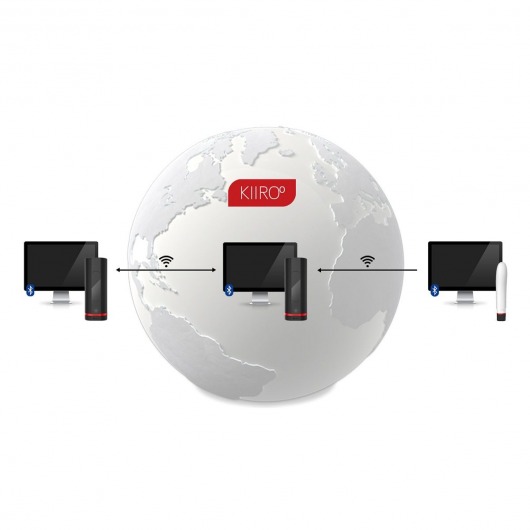 Набор для секса на расстоянии ONYX   PEARL TELEDILDONIC SET - Kiiroo - в Санкт-Петербурге купить с доставкой