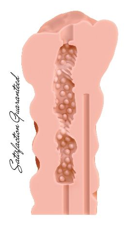 Мастурбатор Satisfaction Sweet Pussy - Lola Games - в Санкт-Петербурге купить с доставкой