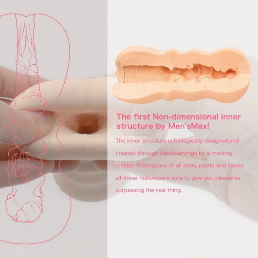 Мастурбатор-вагина Men sMax Feel 4 - Men sMax - в Санкт-Петербурге купить с доставкой
