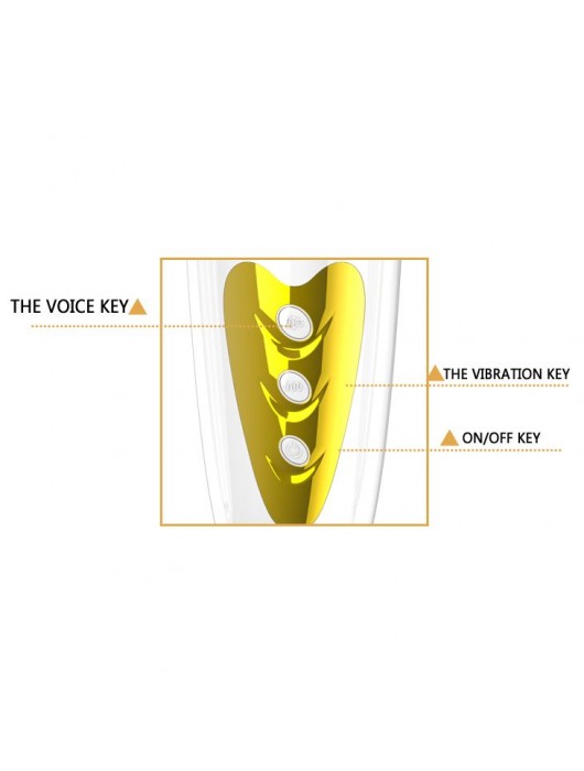 Мега-мастурбатор вагина Sally с вибрацией и голосом - Baile - в Санкт-Петербурге купить с доставкой