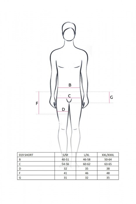 Трусы-шорты официанта - Passion купить с доставкой