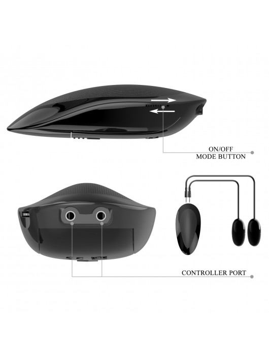 Вагина с руками поверх и вибрацией - Baile - в Санкт-Петербурге купить с доставкой