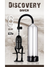 Вакуумная помпа Discovery Diver - Lola Games - в Санкт-Петербурге купить с доставкой