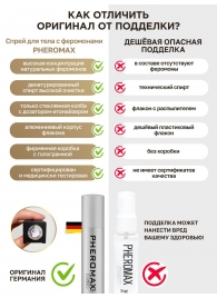 Концентрат феромонов без запаха Pheromax Man для мужчин - 14 мл. - Pheromax - купить с доставкой в Санкт-Петербурге